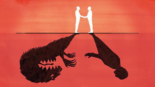 как проявляется пассивная агрессия